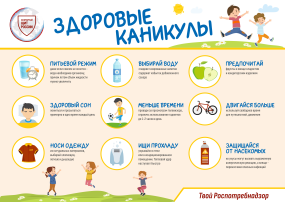 Летний отпуск и каникулы ребенка Летний отпуск и каникулы ребенка.