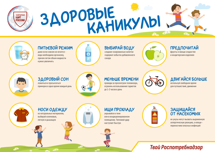 Летний отпуск и каникулы ребенка Летний отпуск и каникулы ребенка.